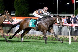 Ciaron Maher Racing leases Bong Bong Farm .